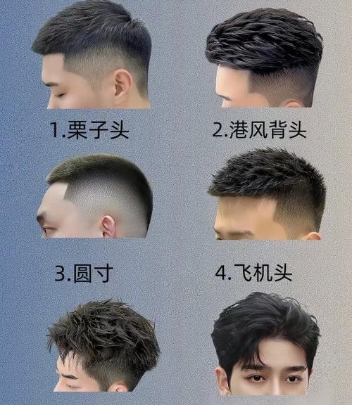 学剪头发要多少钱图标