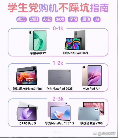 荣耀平板怎么删除用过的程序