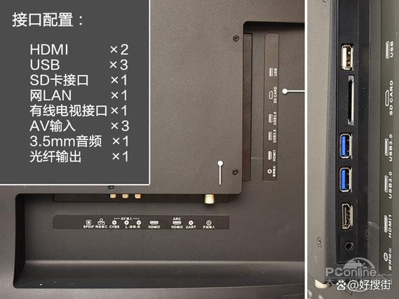 小米电视机hdmi接口在哪里