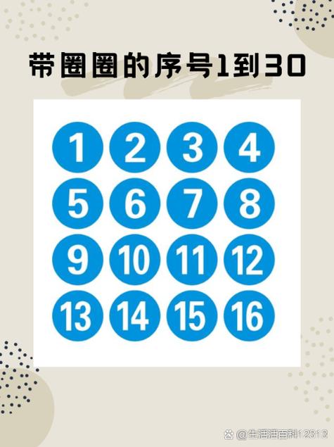 1～100数字加圆圈现成的