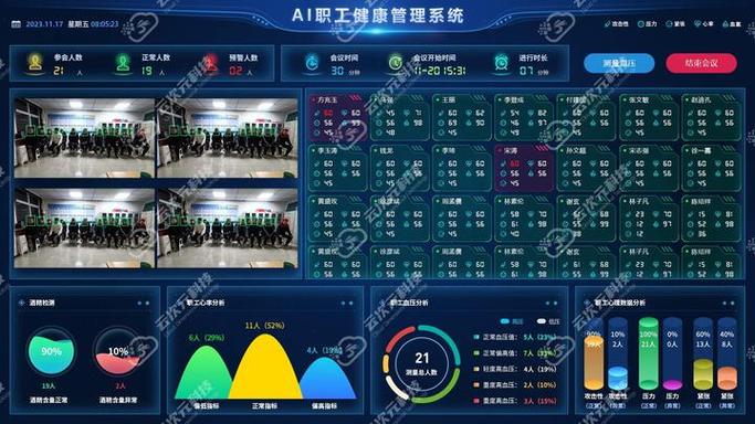 四川省健康档案云平台截图