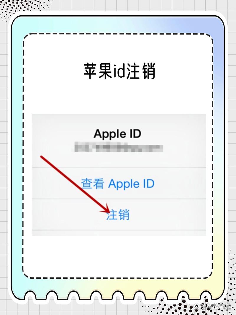 苹果id账户注销后果图标