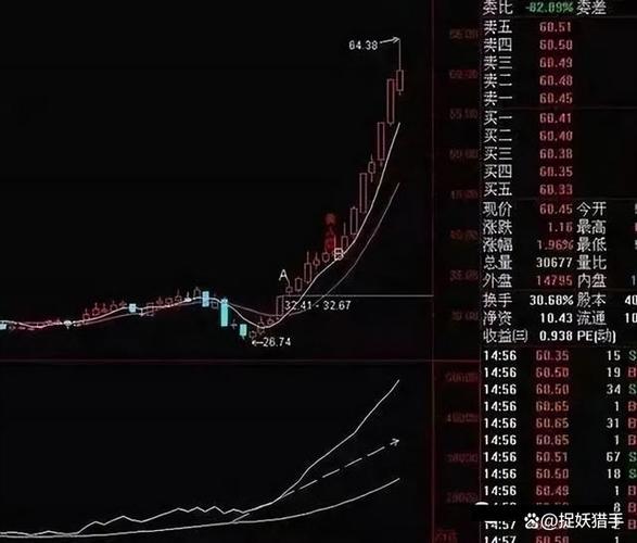 联创互联股票截图