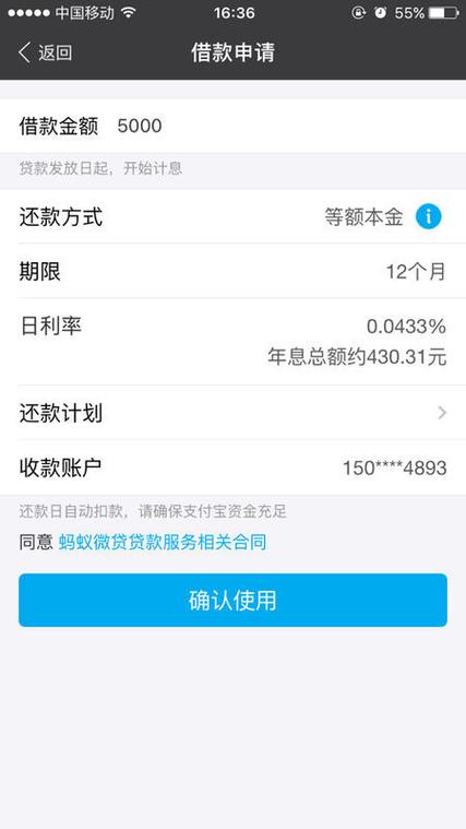 借五千元钱在什么平台好借