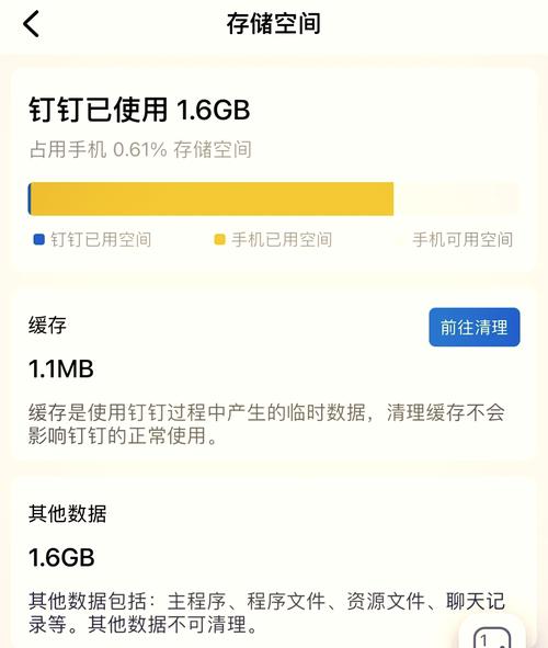 钉钉占内存吗