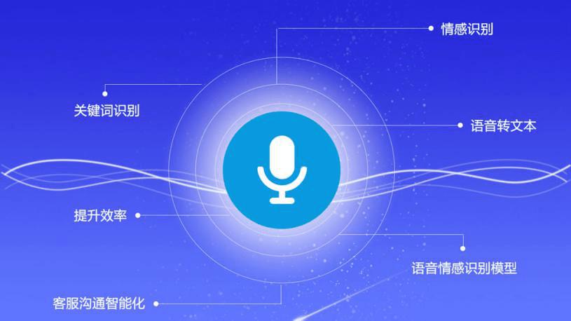 智能手机短信语音播报缩略图