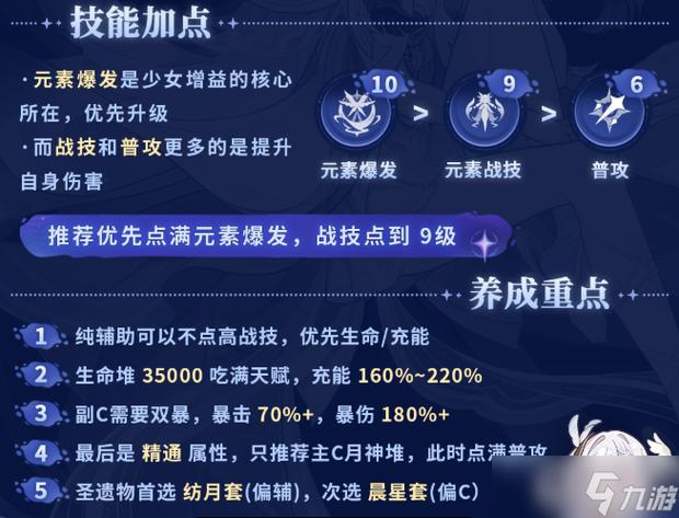 原神天赋加点是什么意思