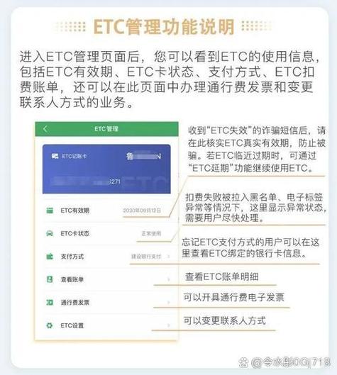 etc可以绑定别人的银行卡吗图标