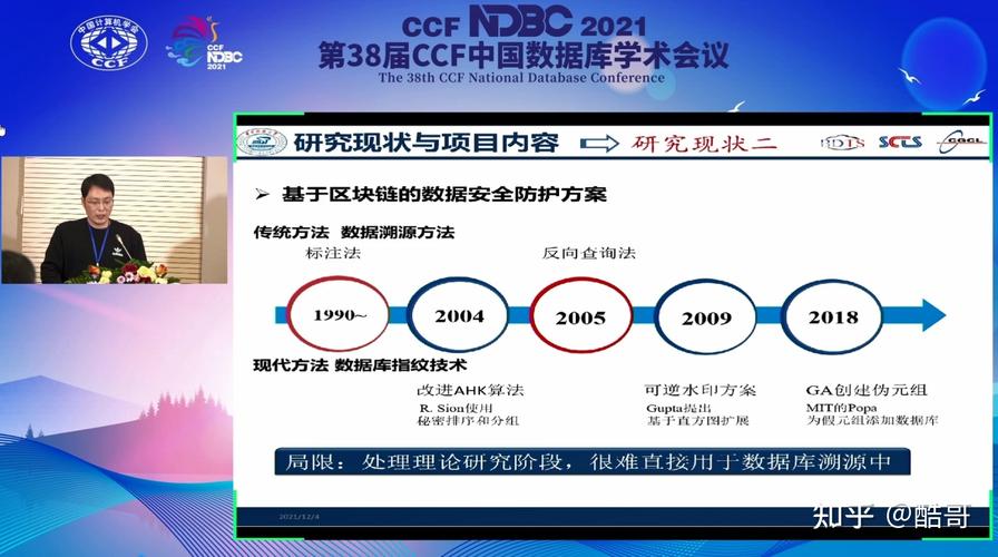 ndbc2021