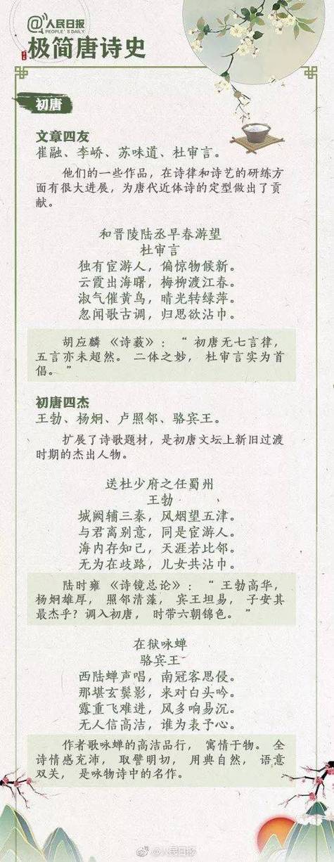 宋词和古诗有什么区别截图