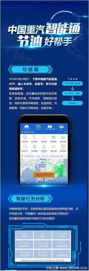省油app