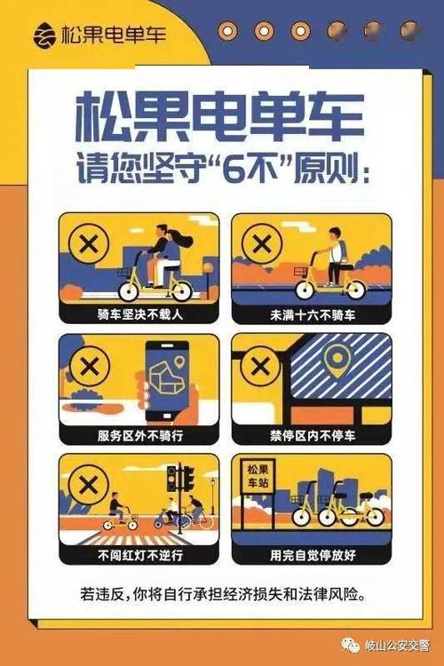 松果出行停车规定