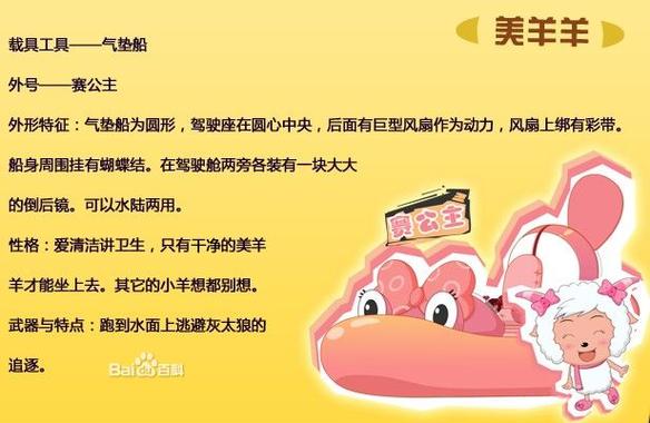 开心方程式28