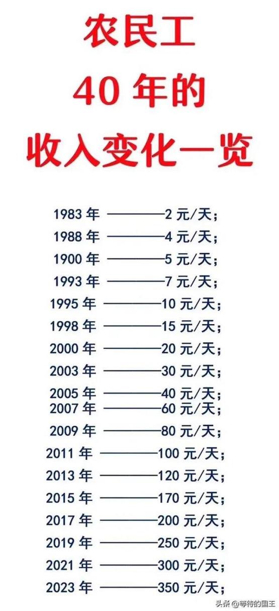 年前的工资年后怎么要