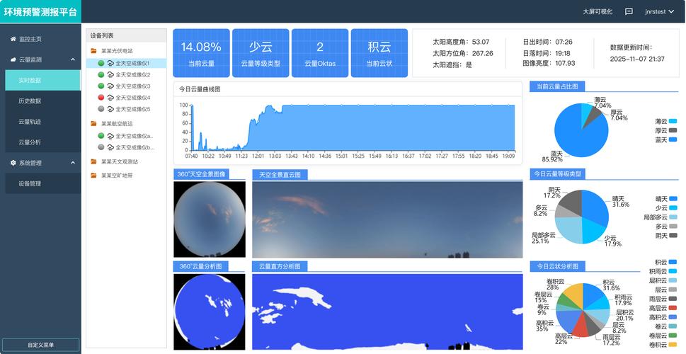 eos未来五年价格