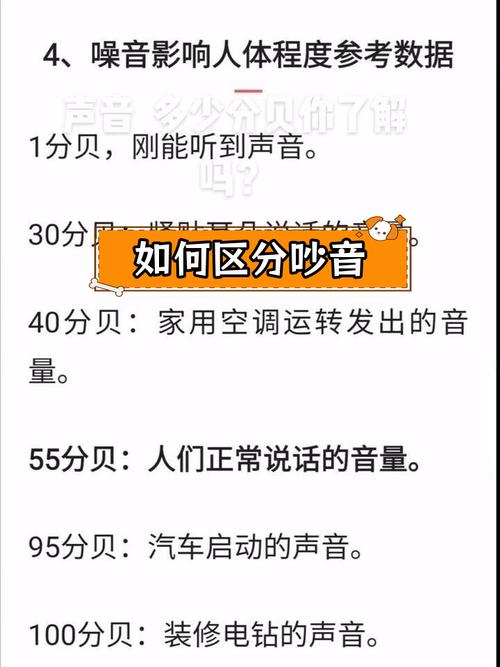 商场背景音乐多少分贝