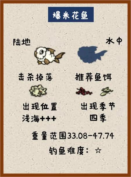 饥饿鱼钓鱼位置缩略图