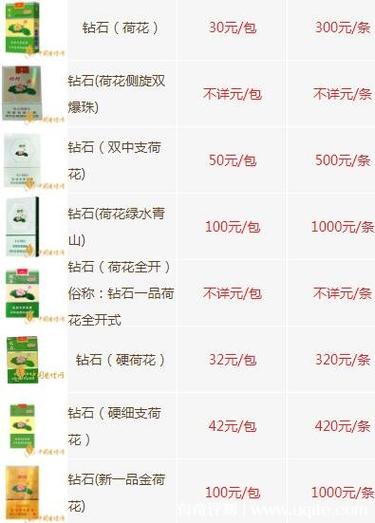荷花报价