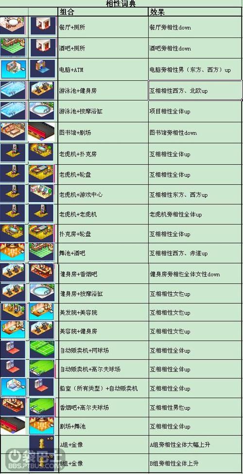 豪华游轮破解版