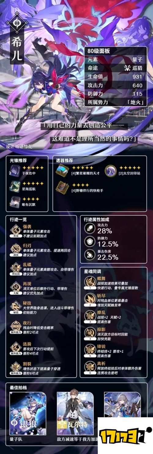 六命角色强度排名截图