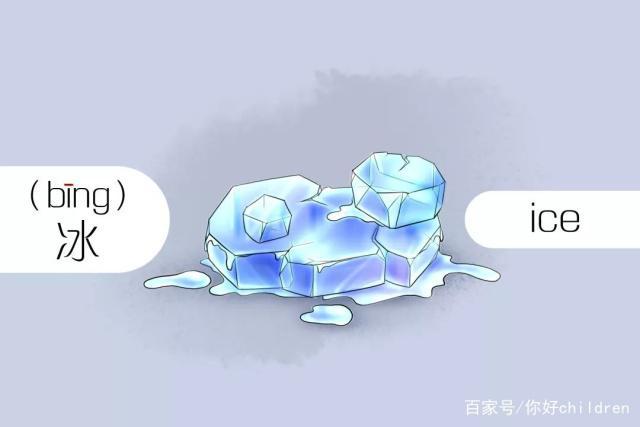 bingbing是闪闪的意思吗