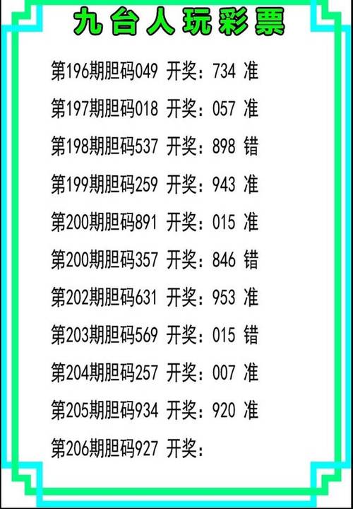3D彩报黄皮子看独胆