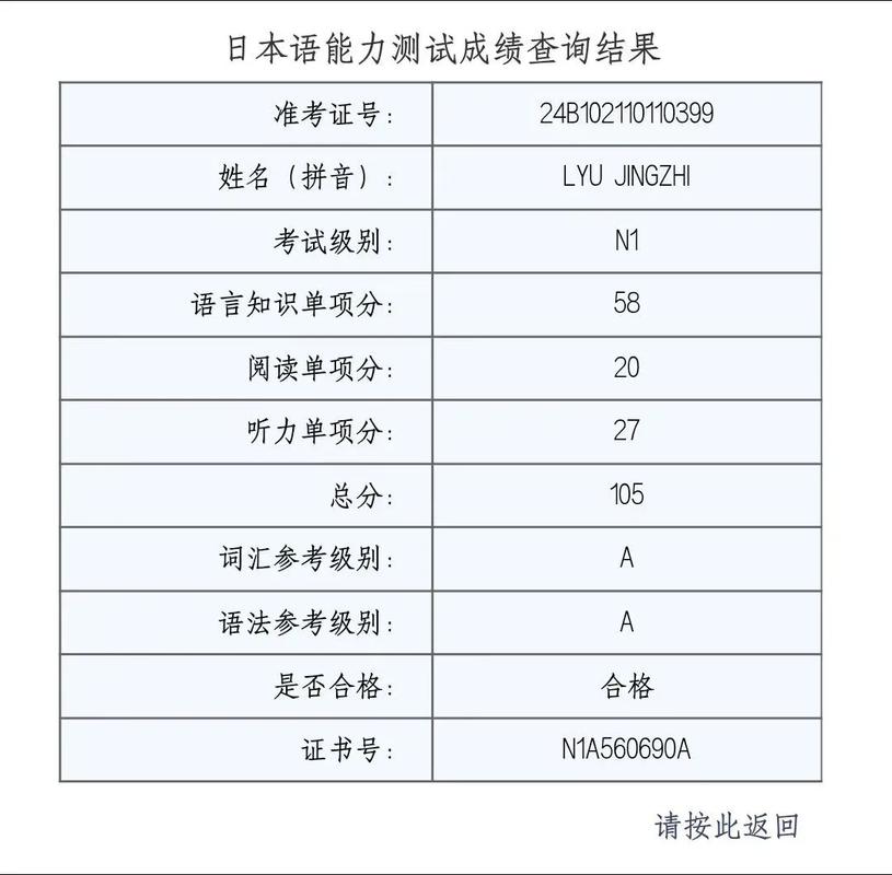 N1怎么查成绩截图