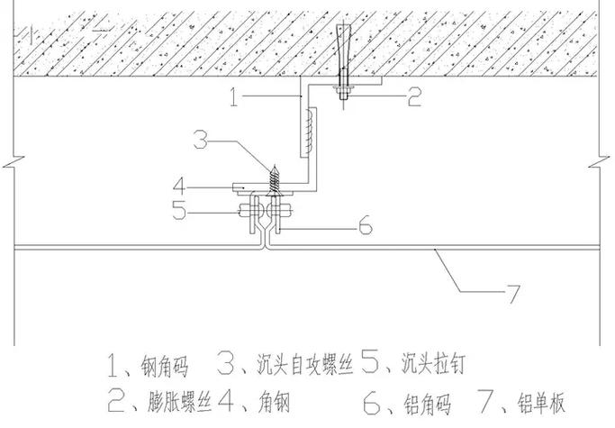 节点怎么使用