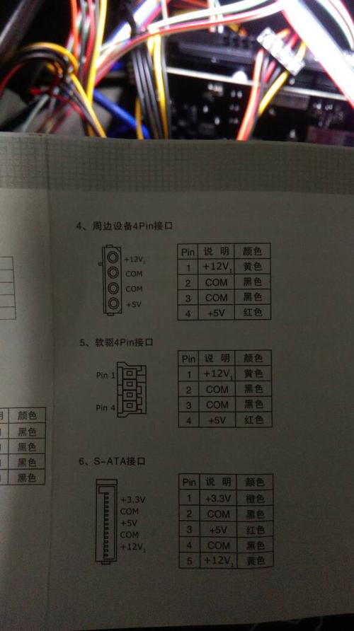 电源大4pin接口图解图标