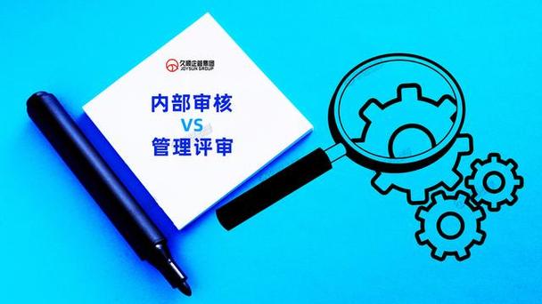 内部审核与管理评审的区别截图