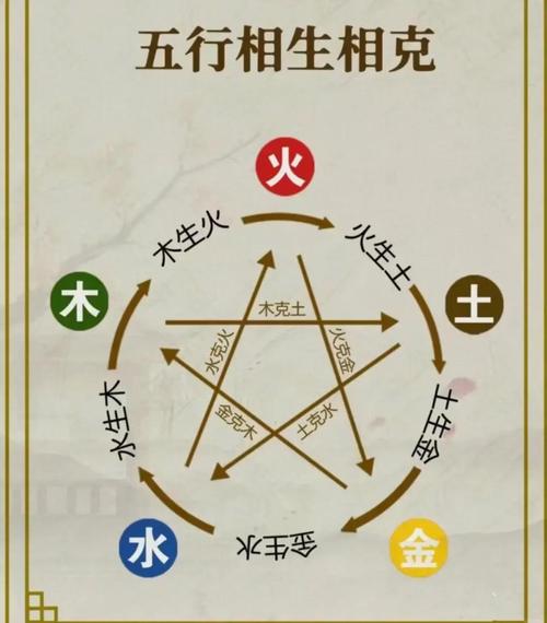 阴阳锅1攻略第一章图标