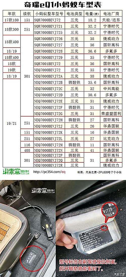 电动车车架号查询app图标