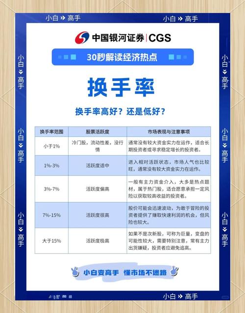共信赢退赔比例图标