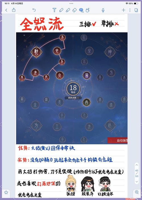 lol加攻速的天赋叫什么