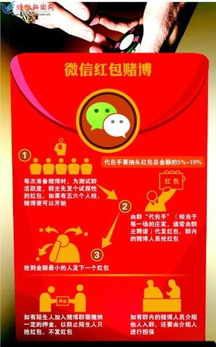 抢红包群微信二维码
