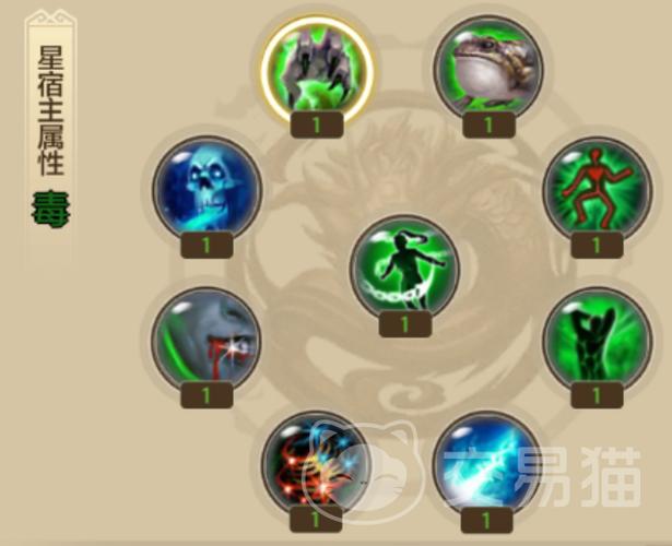 天龙手游星宿最强攻略