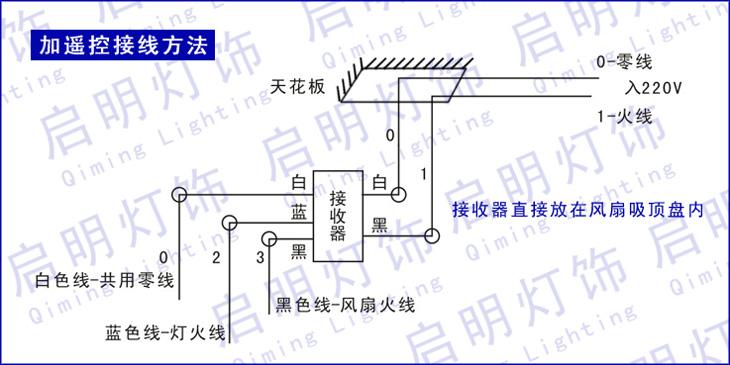 吊扇灯与控制器三根线如何接线