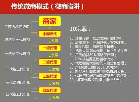 美团民宿不退押金怎么办图标