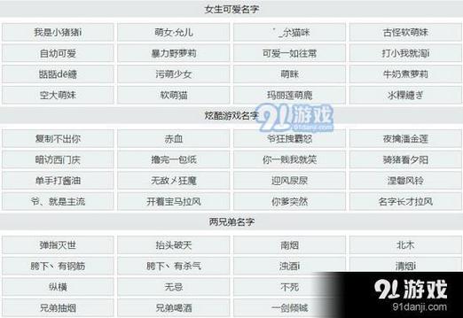 王者荣耀玩中单的名字
