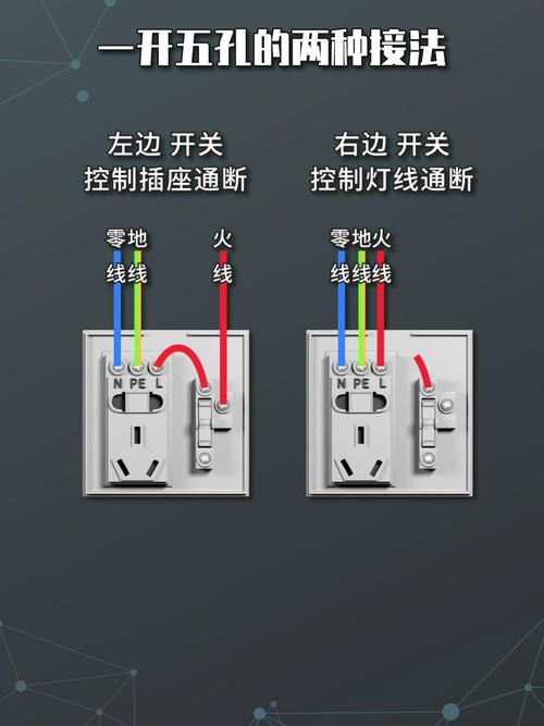 德力西明装一开五孔接线