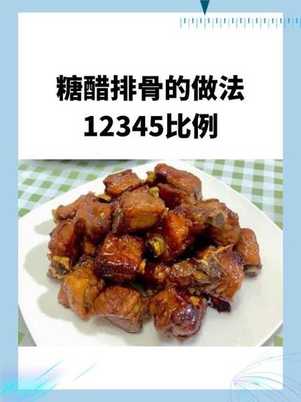 最好吃的糖醋排骨做法截图