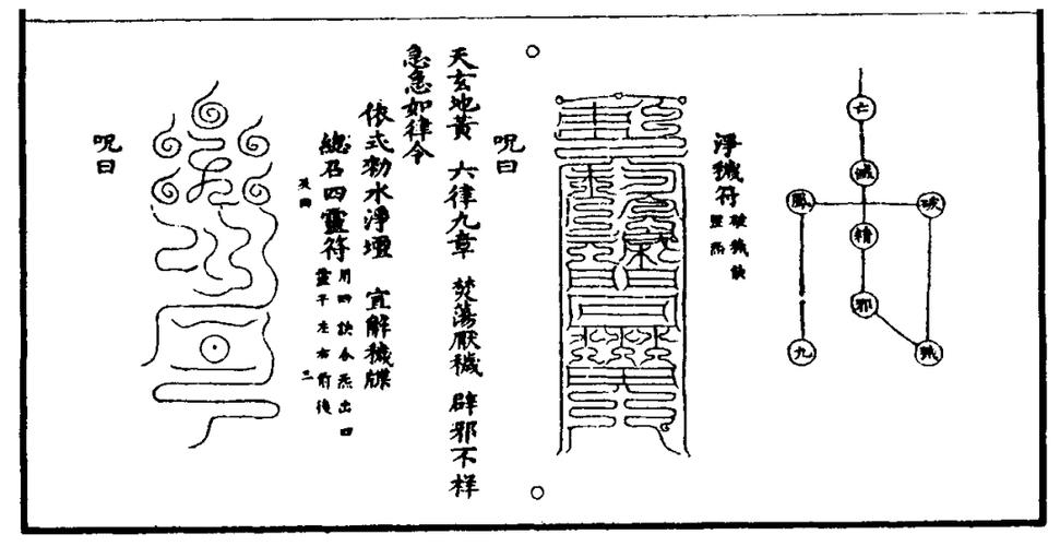 解秽咒