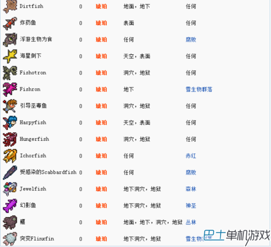 泰拉瑞亚渔夫任务怎么看进度