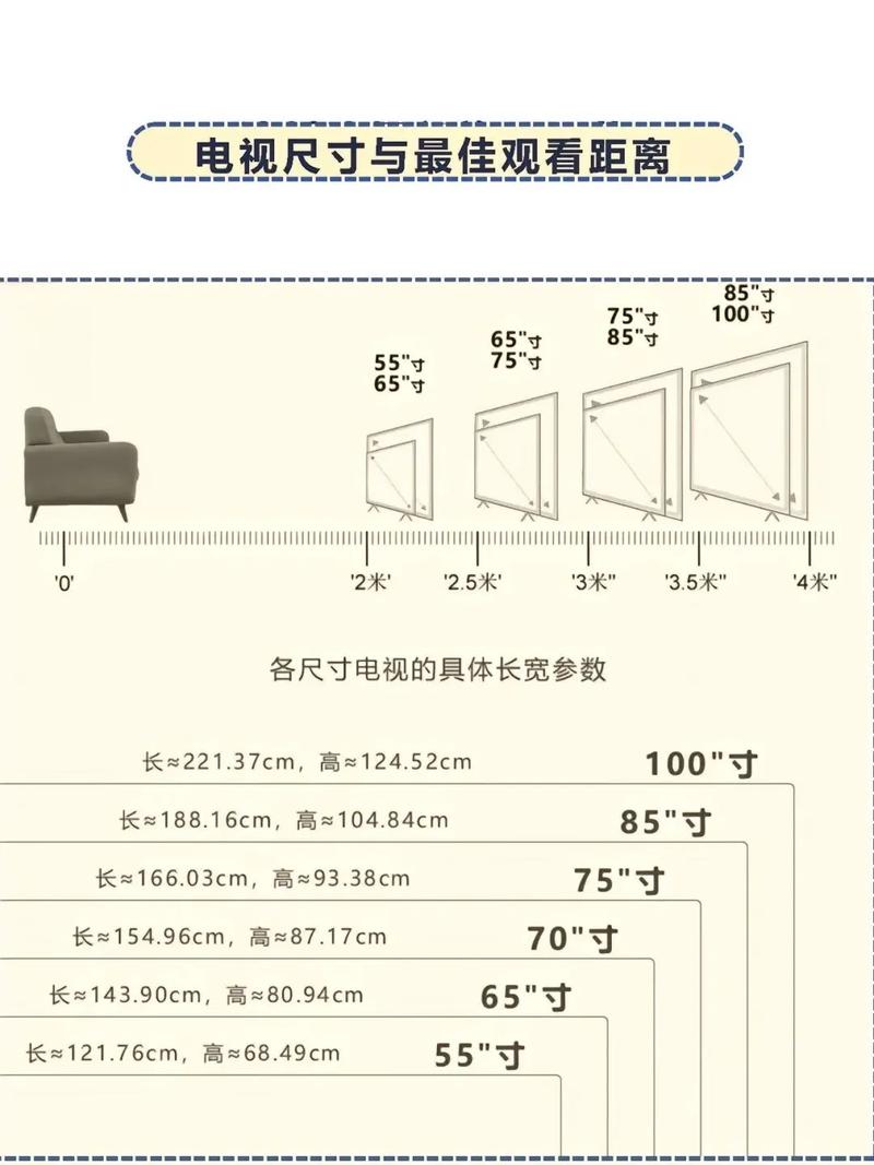 屏幕的尺寸怎么测量