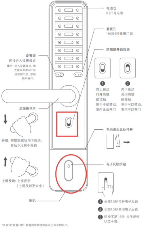 电子锁里面怎样反锁