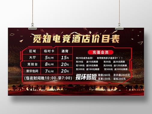 开一家电竞网吧多少钱