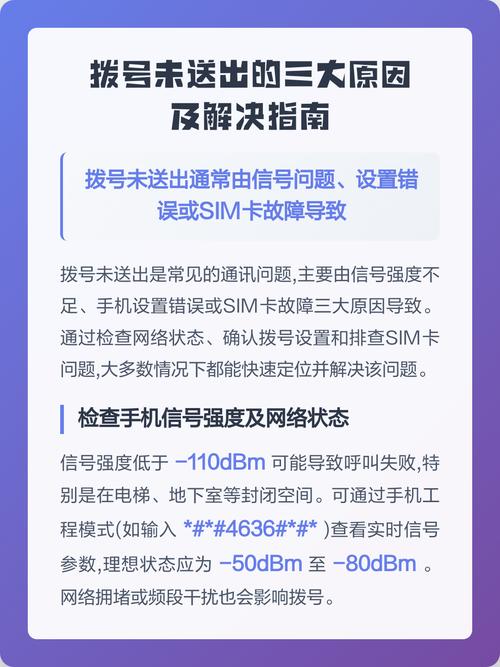 打电话显示电话未送出是什么意思