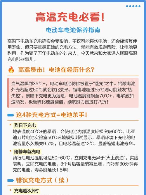 大疆mini2电池怎么激活缩略图