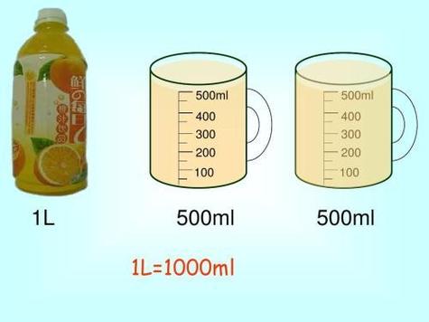 1L单位换算