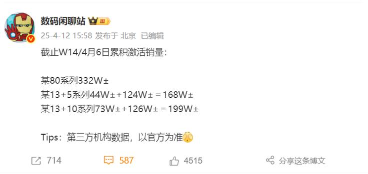 小米手机声音小怎么解决缩略图